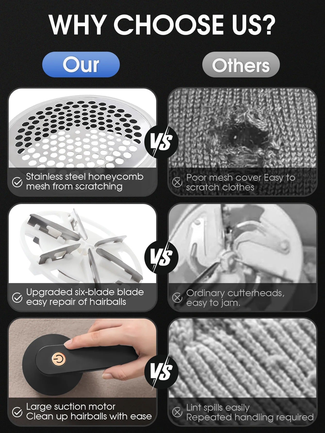 Electric Lint Remove For Clothing